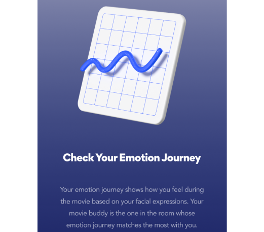 One of several tutorial screens meant to help the user acclimate to the use of the prototype. In this screen, the tutorial instructs the user about the emotion graph and mentions the movie buddy.